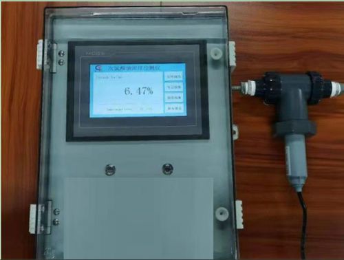 Датчик концентрации - BCTM-4000 - Chlory Technology Co.,Ltd