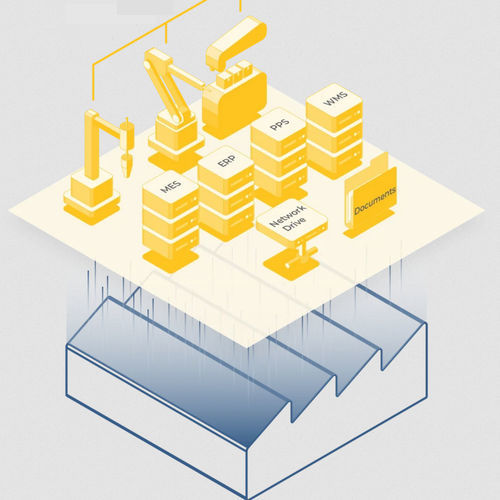Программное обеспечение для управления - Data connectors - Solunio Srl - оптимизации / ERP / MES