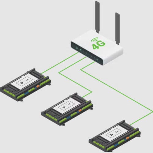 Секционный маршрутизатор - ComAp - LTE / Ethernet / WAN