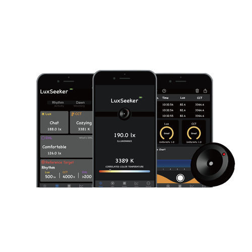 Люксметр с регистратором данных - LuxSeeker EML - LIDlight INC. - компактный / мобильный / с измерением цветовой температуры