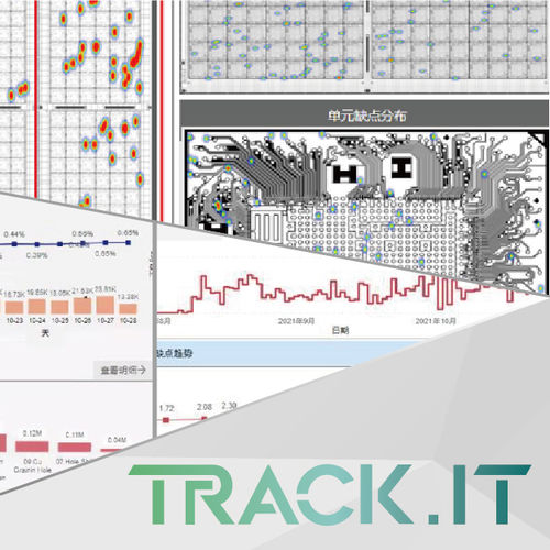 Программное обеспечение для контроля - Track.It™ - CIMS - сбора / анализа данных / для управления данными / для составления отчетности