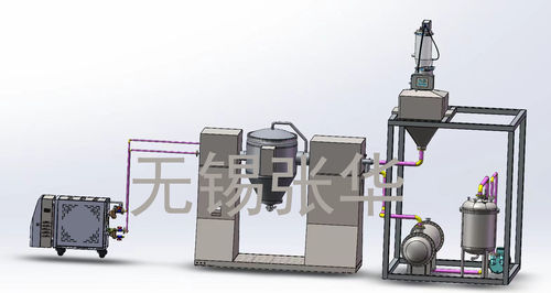 Установка для сушки для фармацевтической промышленности - Wuxi Zhanghua Pharm&Chem Equipment Co.,Ltd