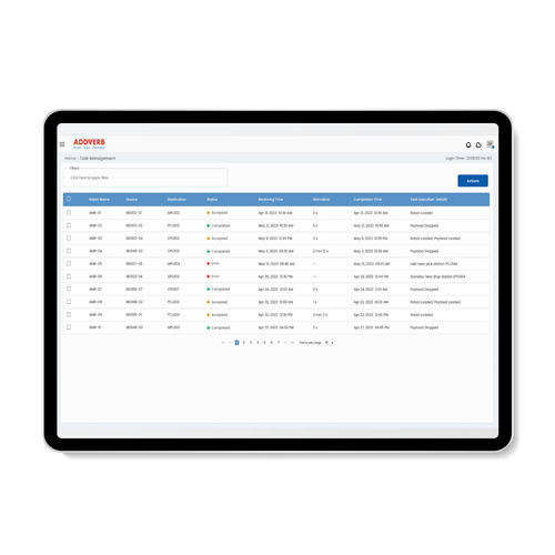 Программное обеспечение для управления - Movect - Addverb - для контроля / для управления / для планирования