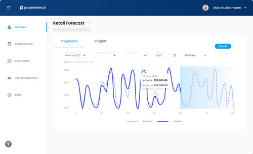 Программное обеспечение анализа фазы - Demand Forecasting - Thyssenkrupp Materials DataflowWorks GmbH - для планирования заказов / для машинного обучения / процесса