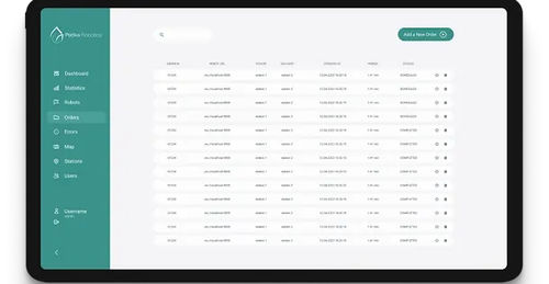 Программное обеспечение для контроля - Patika Robotik Arge ve Müh. San. Tic. A. - для управления флотом / для автономного мобильного робота / режим реального времени