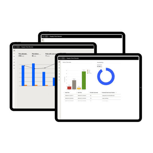 Программное обеспечение для визуализации - K.Optimize AI - Körber Supply Chain GmbH - для системы снабжения / оптимизации / машины