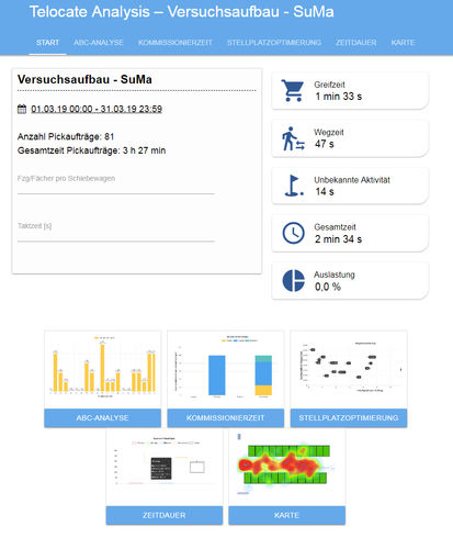 Программное обеспечение для контроля - Telocate GmbH - для измерений / 3D-моделирования / сбора данных