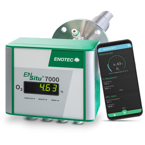 Анализатор с зондом - ENSITU 7000 - ENOTEC GmbH - для газов / топочных газов / угля