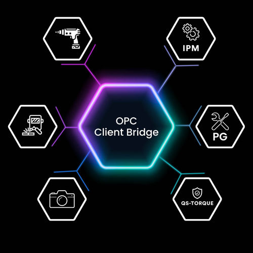 Программное обеспечение сервер - OPC-Client Bridge - CSP GmbH & Co. KG - сервер OPC UA / шлюза OPC / туннелирования кодов OPC