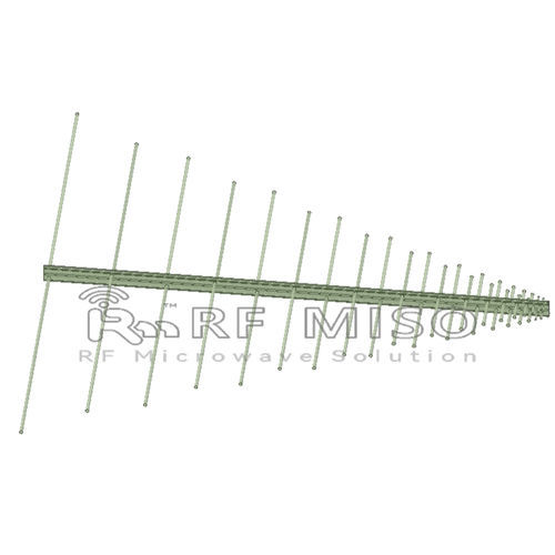 Антенна радар - RM-LPA032-8 - Chengdu RF Miso Co.,Ltd - логарифмически-периодическая / с линейной поляризацией / широкополосная