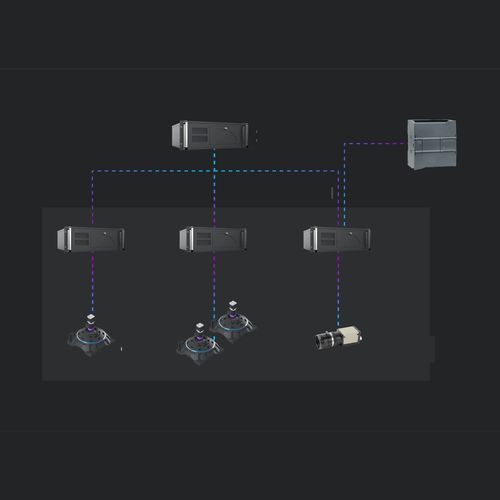 Система контроля для выявления неисправностей - CorteX - UnitX - ИИ / для измерений / для штрих-кода