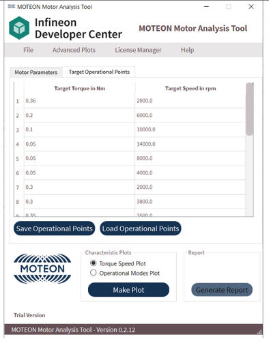 Программное обеспечение для визуализации - Motor Analysis Tool - MOTEON GmbH - для управления / для разработки / для базы данных ODBC
