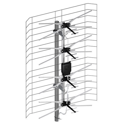 Широкополосная антенна - ASP-8W LUX  - DIPOL - UHF / VHF / внешняя