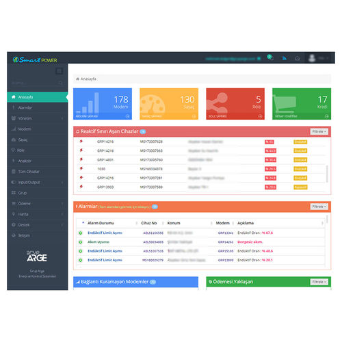 Программное обеспечение для управления энергией - SmartPOWER WEB - Grup Arge Energy and Control Systems - для анализа / для автоматизации процесса / для составления отчетности