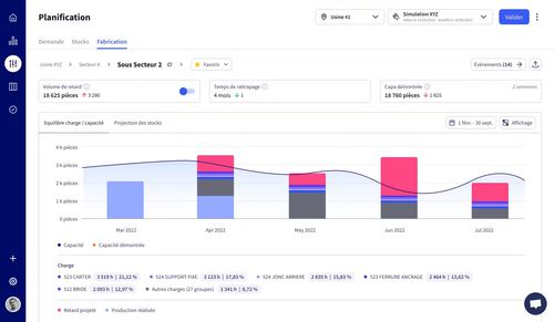 Модуль программного обеспечения для планирования - PLANNING - Oplit - Logiciel de Planification et Ordonnancemen - для расчетов / для визуализации / ERP