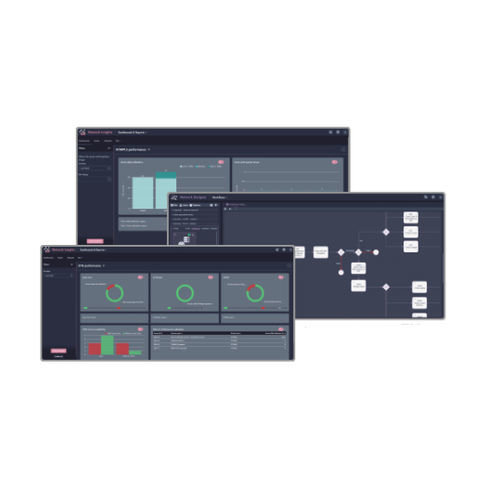 Веб-платформа развития - Muse™ - Ribbon Communications Operating Company, Inc.