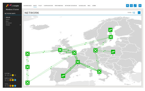 Module de gestion pour réseau optique - Net Insight AB