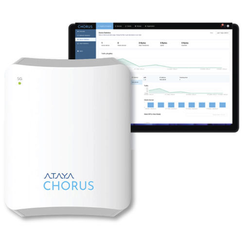 Беспроводная сеть - Chorus - Atayalan, Inc