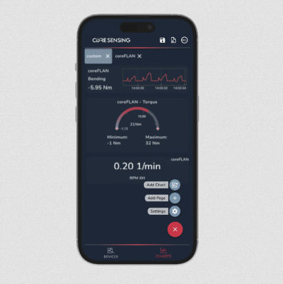 Мобильное приложение для измерений - coreVIEWER - core sensing GmbH - для интерфейса / для датчика / для IIoT