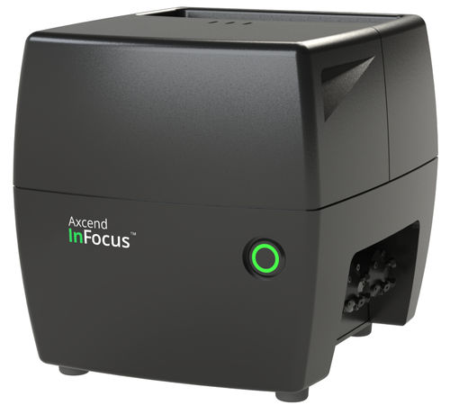 Хроматограф ВЭЖХ - InFocus™ - Axcend - для лабораторий / для процесса / для использования в фармацевтике