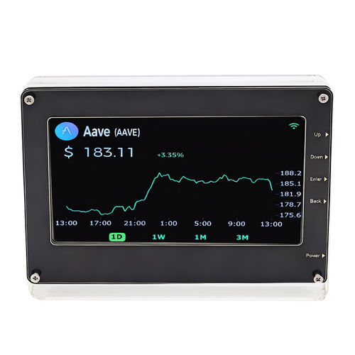 Блок индикации LED - TPL070 - Ansenke Electronics CO.,LTD - TFT LCD / цветной / 800x480