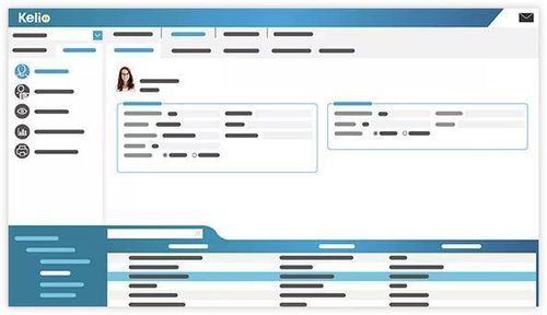 Программное обеспечение для управления кадрами - Staff administration - KELIO - для управления персоналом / синхронизации / панель управления