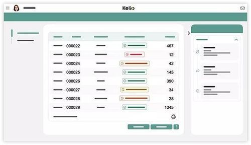 Программное обеспечение для управления финансами - Expense forms - KELIO - передачи данных / бухгалтерского учета / уведомления
