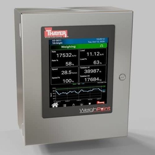 Цифровой весовой индикатор - WeighPoint&reg; - Thayer Scale - с графическим ЖК-индикатором / с сенсорным экраном / встраиваемый