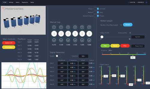 Программное обеспечение для регулирования движения - MOTORCORTEX MCX - Synapticon GmbH - для решения управления движением