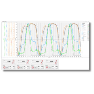 Программное обеспечение для управления - WAVE MONITOR - DRC SRL.it - промышленное / режим реального времени