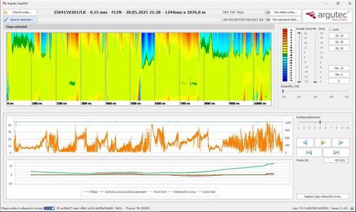 Система контроля с камерой - Argutec, s.r.o. - бесконтактная / 3D / ИИ