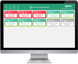 Программное обеспечение для контроля - Syscall Global - визуализатор / уведомления / регистратор события