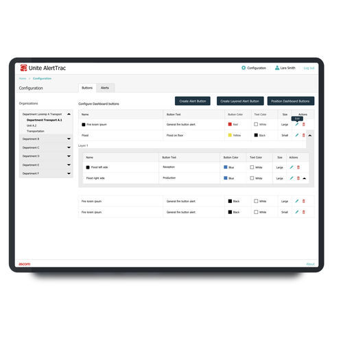 Система сигнализации - ASCOM