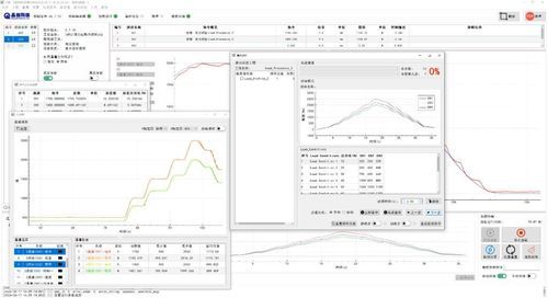Программное обеспечение для визуализации - QT Create - для безопасности / для контроля / сбора / анализа данных