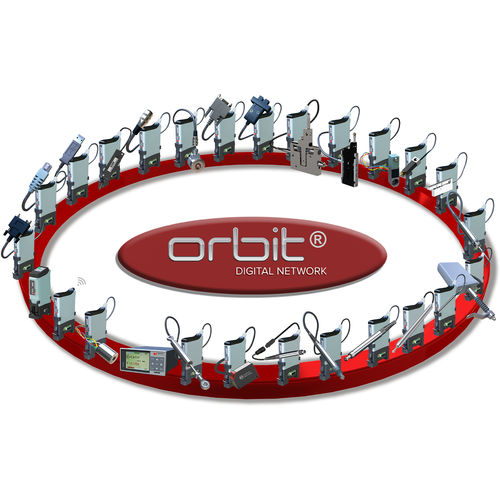 Сеть беспроводных датчиков - Orbit&reg; - SOLARTRON METROLOGY