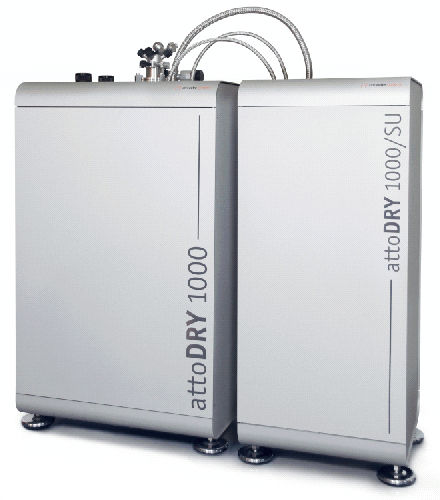 Криостат - attoDRY1000 - attocube systems AG