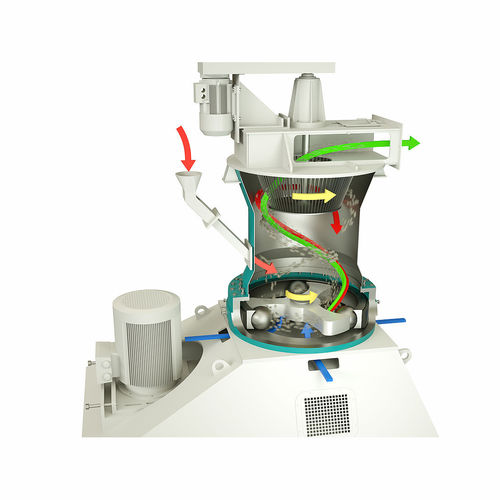 Бетонная дробилка - OrbitMill - Maschinenfabrik Gustav Eirich GmbH & Co. KG - с цилиндрами / центробежная / с шарами