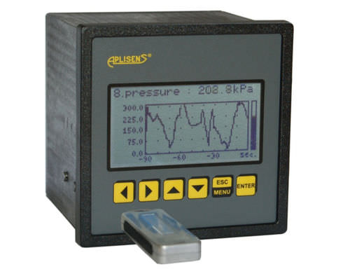 Регистратор данных для измерения температуры - PMS-90R - APLISENS S.A. - USB / с экраном / программируемый