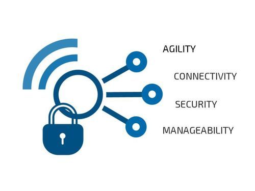 Программное обеспечение телевизионного наблюдения - SEC-Line - Kontron - управление с помощью ЭВМ / для контроля / дистанционного управления