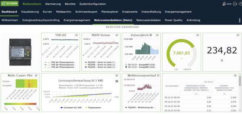 Программное обеспечение для управления энергией - METRAVIEW BASIS - GOSSEN METRAWATT GmbH - для составления отчетности / управления отчетом / для контроля