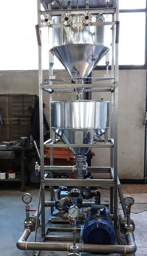 Насосный скид - M535 - NTE PROCESS - для измерения и загрузки / для химических продуктов