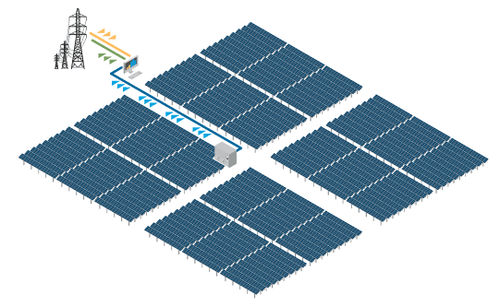 Солнечная электростанция - AC Power Block™ - First Solar