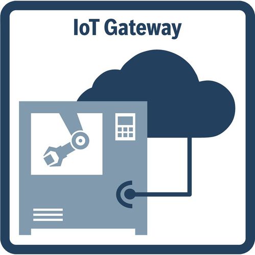 Программное обеспечение для разработки - IoT Gateway series - Bosch Rexroth - Electric Drives and Controls - для управления / для анализа / для контроля