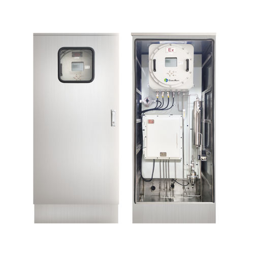Система наблюдения для биогаза - Gasboard-3500UV - Cubic Sensor and Instrument Co.,Ltd - для сточных вод / для анаэробного сбраживания / для мусорной свалки