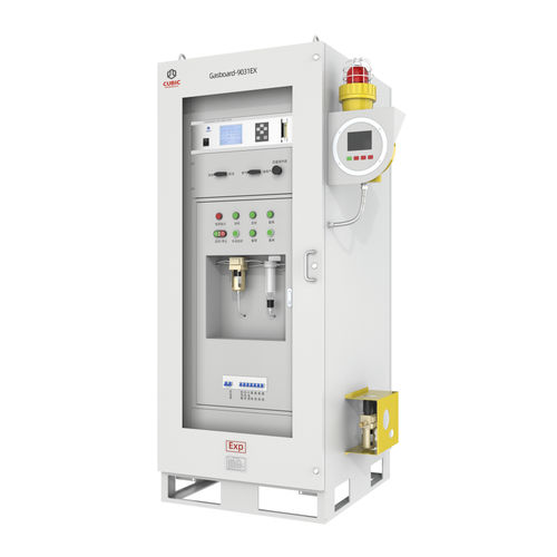 Система анализа для газов - Gasboard-9031EX - Cubic Sensor and Instrument Co.,Ltd