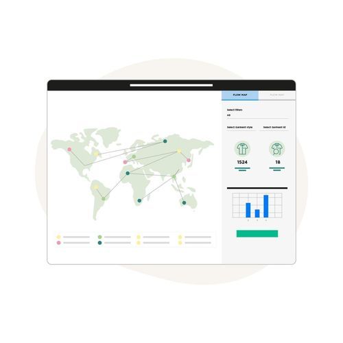 Облачная платформа сбора данных - TextileGenesis - Gerber Technology, a Lectra company - для хранения данных / для управления данными
