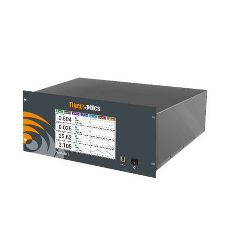 Анализатор для газов - TIGER OPTICS™ ™ Prismatic 3™ - Process Insights - CO / CH4 / для воды