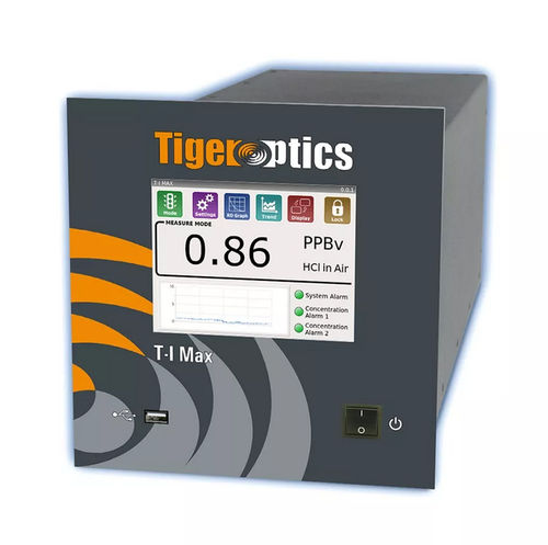 Анализатор для газов - TIGER OPTICS™ T-I MAX™ - Process Insights - водородный / хлорида / для наблюдения
