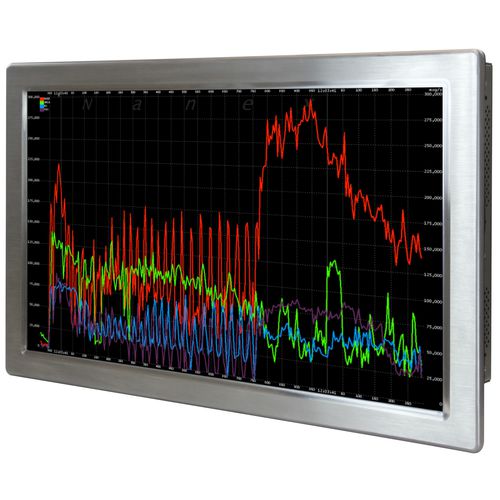 Монитор TFT-LCD - ADM-1824AP - Arista - с резистивным сенсорным экраном на 5 проводах / 24" / 1920x1080