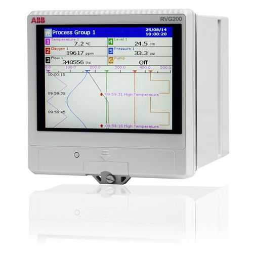 Регистратор без бумаги - RVG200 - ABB Measurement & Analytics - цифровой / универсальный / USB